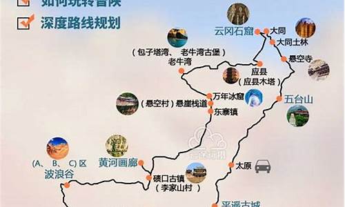 陕西旅游路线设计方案,陕西旅游路线示意图