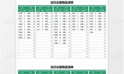 出行攻略小报怎么做,出行攻略清单表