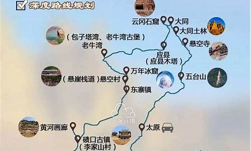 北京五台山自驾游攻略路线图,北京五台山自