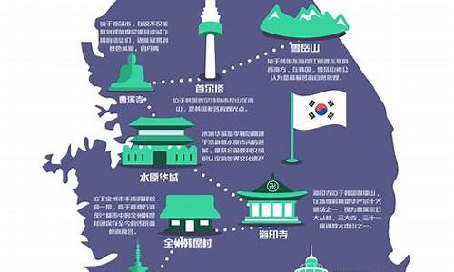旅游韩国攻略大全,韩国的旅游线路