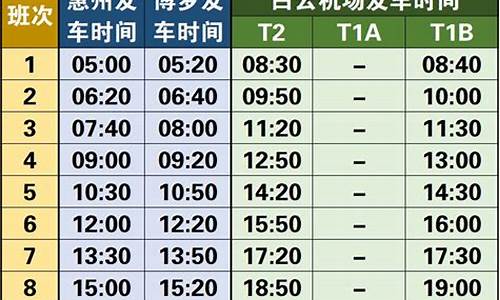 广州机场大巴路线时刻表及票价2020年11月,广州机场大巴路线时刻表及票价2020